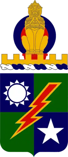 75th Ranger Regiment"Sua Sponte" (Of Their Own Accord)