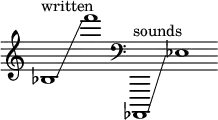 
    {
      \new Staff \with { \remove "Time_signature_engraver" }
      \clef treble \key c \major ^ \markup "written" \cadenzaOn
      bes1 \glissando f'''1
      \clef bass ^ \markup "sounds" aes,,,1 \glissando ees1
    }
  