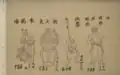 From right to left, let chickens eat (cho gà ăn 朱𬷤咹), fruit bowl offering (mâm ngũ quả 鎫五菓), head on a pole (chú giáo 注槊), tightening of the ribbon and áo yếm behind the back (buộc giải yếm sau lưng 纀解厭𢖖𨉞).