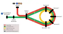 Map of routes
