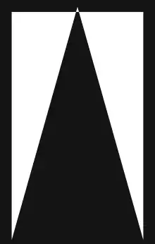 ASIWYFA