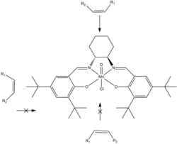 One proposed substrate approach pathway - Note: Substrates are perpendicular to the plane of the catalyst.