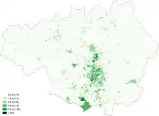 Other-Arab