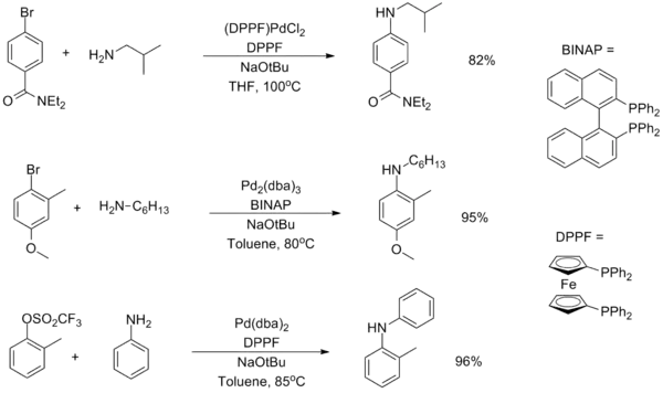 Bidentate ligand examples