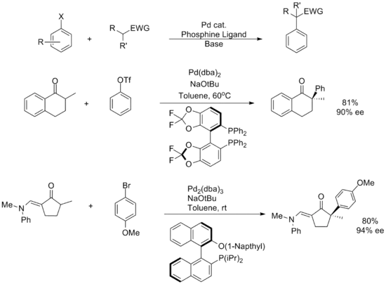 Enolate coupling as an extension of the Buchwald–Hartwig amination