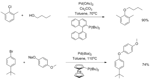 Aryl ether synthesis