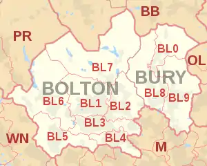 BL postcode area map, showing postcode districts, post towns and neighbouring postcode areas.