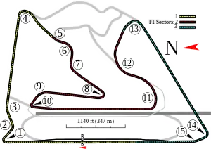 Bahrain