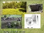 Ethnoarchaeological fieldwork on the Zhuia River in the upper Lena drainage