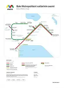 A map of Baku metro lines currently in operation