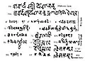 Short inscriptions from the era of the Gupta Empire, spread in almost all the caves.