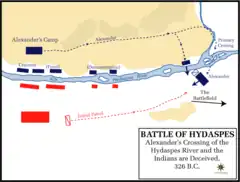 Map depicting the pre-battle military formations of the armies of Alexander and Porus prior to the Battle of the Hydaspes.