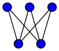 K
          
            2
            ,
            3
          
        
      
    
    {\displaystyle K_{2,3}}