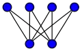 K
          
            2
            ,
            4
          
        
      
    
    {\displaystyle K_{2,4}}