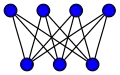 K
          
            3
            ,
            4
          
        
      
    
    {\displaystyle K_{3,4}}