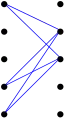 the blue biclique from the cover