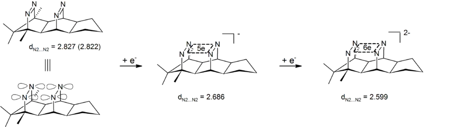 Reduction of a bisdiazene to a sigma-bishomoaromatic dianion. Distances in angstrom calculated at B3LYP?6-31G* level (x-ray for the neutral)