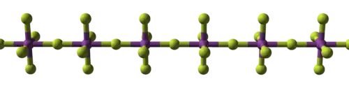 Straight chain of alternating balls, violet and yellow, with violet ones also linked to four more yellow perpendicularly to the chain and each other