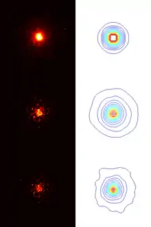 Blind deconvolution illustration