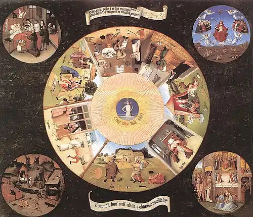 Hieronymus Bosch – The Seven Deadly Sins and the Four Last Things