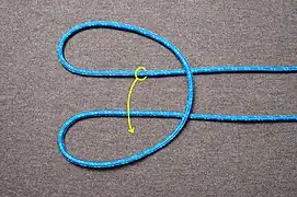 Overlapping the loops