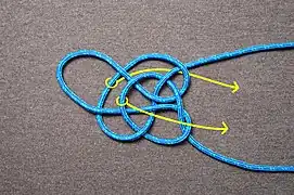 Flipping the knot