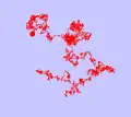 Typical trajectory of a Brownian particle (simulation)