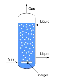 Bubble column