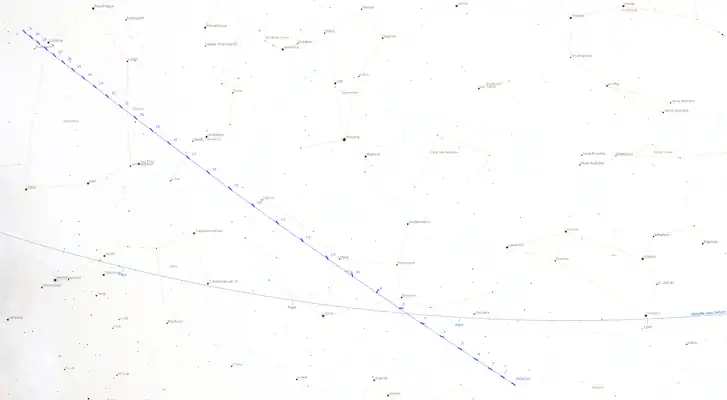 The position of comet C/2023 A3 in October 2024. The comet is located in the southernmost tip of the constellation Leo about ten degrees south of the ecliptic and moves in the first half of the month with decreasing apparent brightness across the constellation Virgo. It then moves into the western head of the constellation Serpens Caput, and then moves across the constellation Ophiochus. By the end of the month, the comet reaches a northern ecliptic latitude of just over 27 degrees of arc. Therefore, in the second half of October the comet should be well visible on the western horizon after sunset.