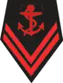 Cabo primero(Bolivarian Navy of Venezuela)