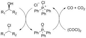 Catalytic Appel reaction scheme
