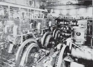  Photo of dynamos from New York Tribune, November 1, 2903. p. 27.