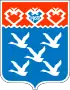 Coat of arms of Cheboksary