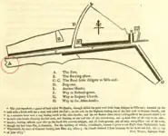1673 Christopher Wren
