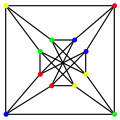 The chromatic number of the Chvátal graph is 4.