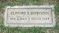 Berryman's grave at Glenwood Cemetery.