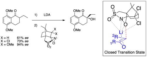 Asymmetric oxaziridine hydroxylation with closed transition state