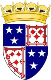 Coat of arms of MorayMoireibh