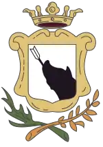 of Serbia