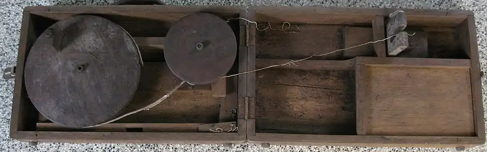 Modified and portable compact charkha (peti charkha)