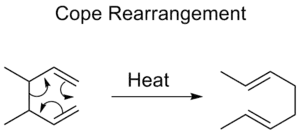 The Cope rearrangement of 3,4-dimethyl-1,5-hexadiene