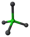 Coordination geometry of Cl−