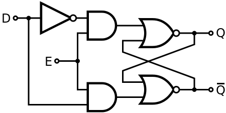 A gated D latch based on an SR NOR latch