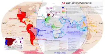 Spanish Empire