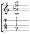 Dominant seventh chord on C guitar barre chord