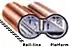 Depicts a double O tube tunnel underground commuter train platform
