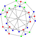 The chromatic number of the double-star snark is 3.
