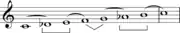 Double harmonic scale (Play&nbsp;(help·info)) with steps of H-3H-H-W-H-3H-H: ABACABA