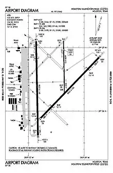 FAA airport diagram
