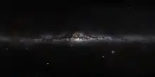 The Milky Way panorama